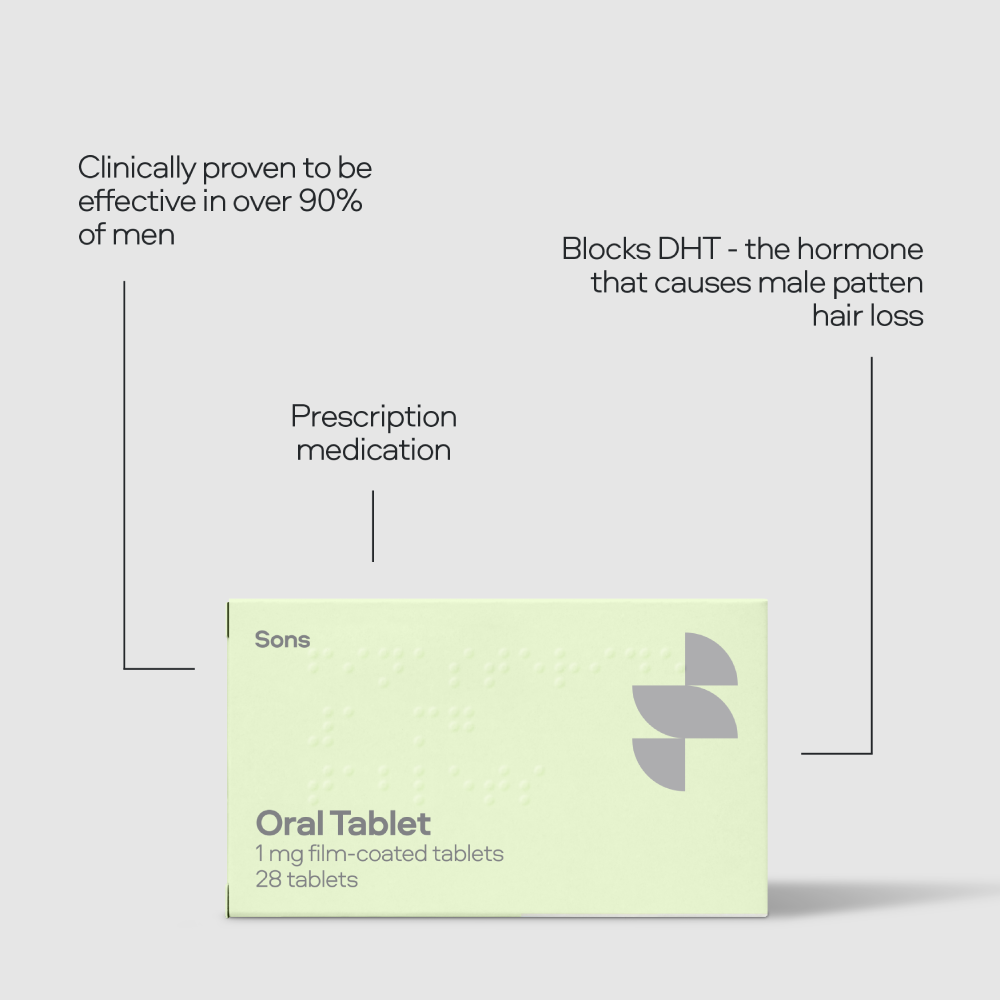 Oral Tablet