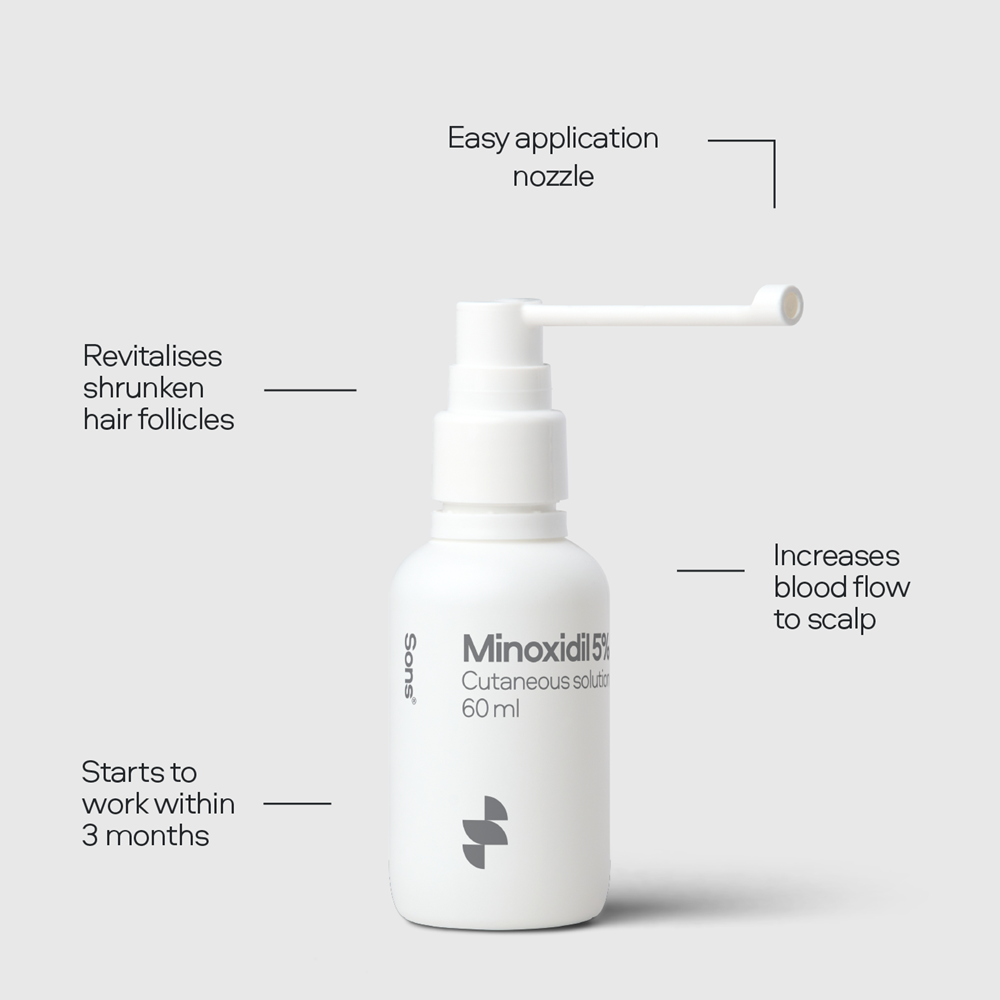 Minoxidil
