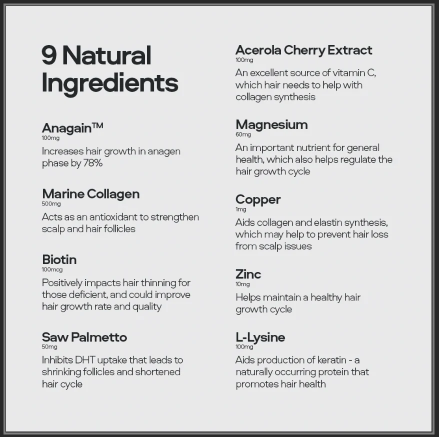 Non-Prescription – Advanced